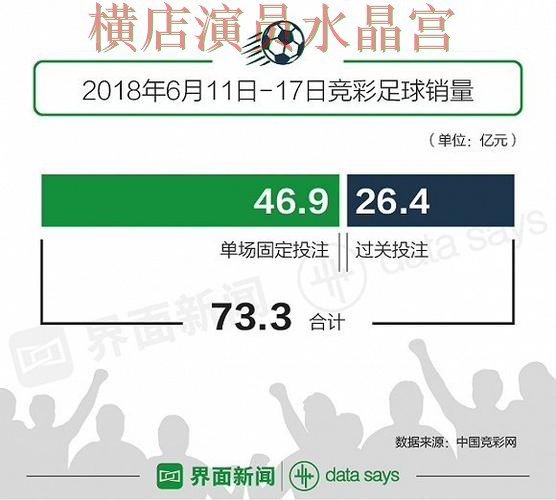 世界杯投注登录赛前情报获取方式盘点