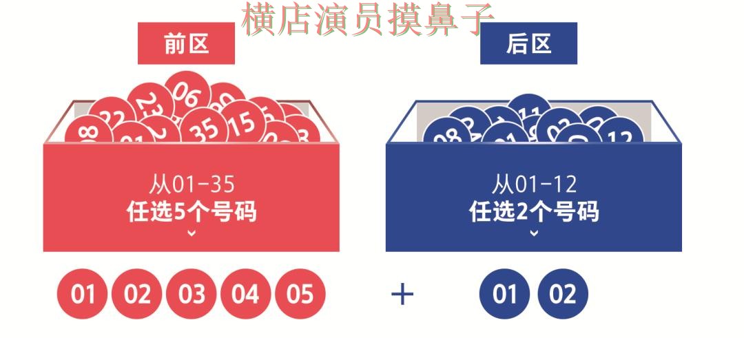 盘点分析世界杯投注平台推荐：从速度测试到使用全流程解析 - 世界杯全球总决赛